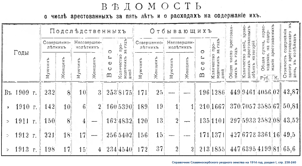 эксы