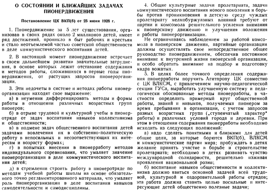 постановление