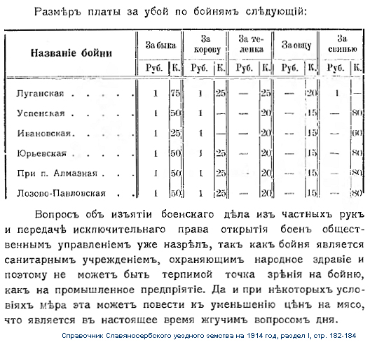 бойня