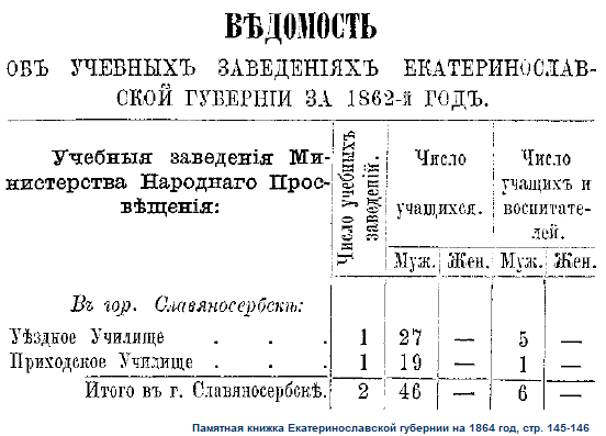 приходское